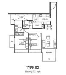 The Metropolitan Condominium (D3), Condominium #309177991